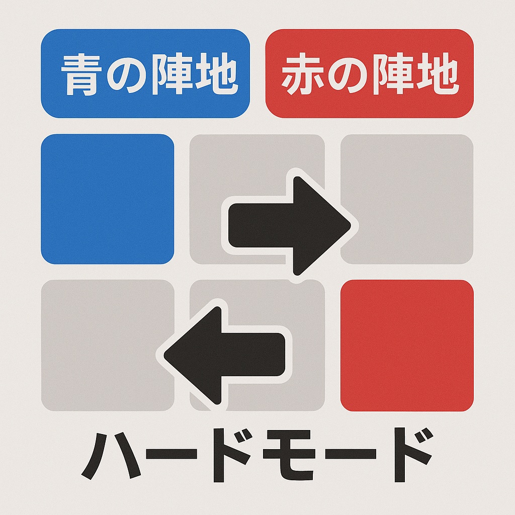 息抜きに作った陣取りゲーム(ハードモード) | Gifted Style