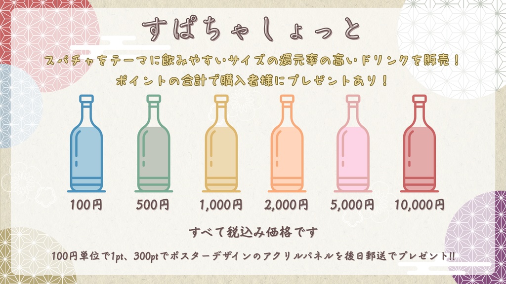 ひよことかふぇのなごみ喫茶 ~この2人誕生月なんだってよ~
