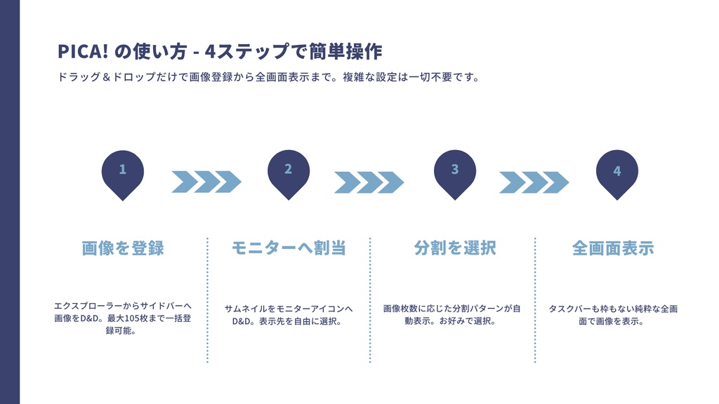 【無料】Pica!【お手軽画像ビューワー】