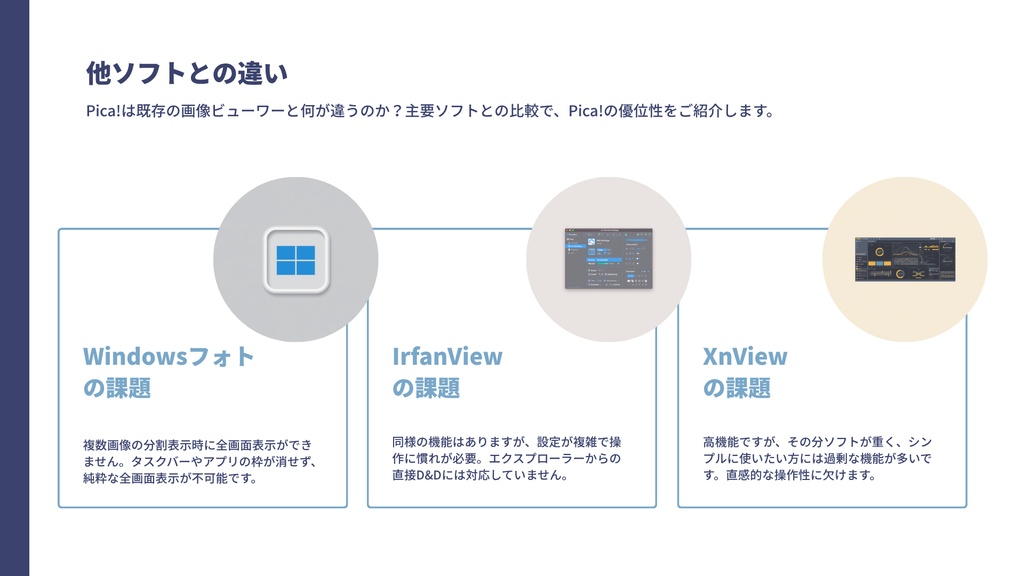 【無料】Pica!【お手軽画像ビューワー】