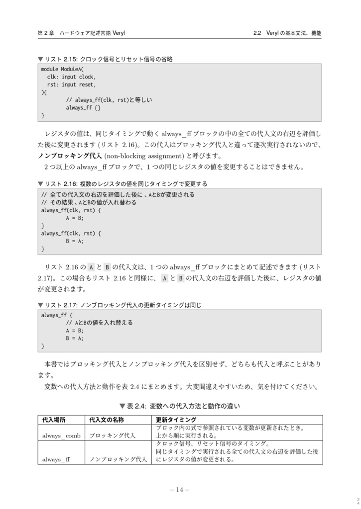 Verylで作るCPU 基本編 第一部 (紙版)