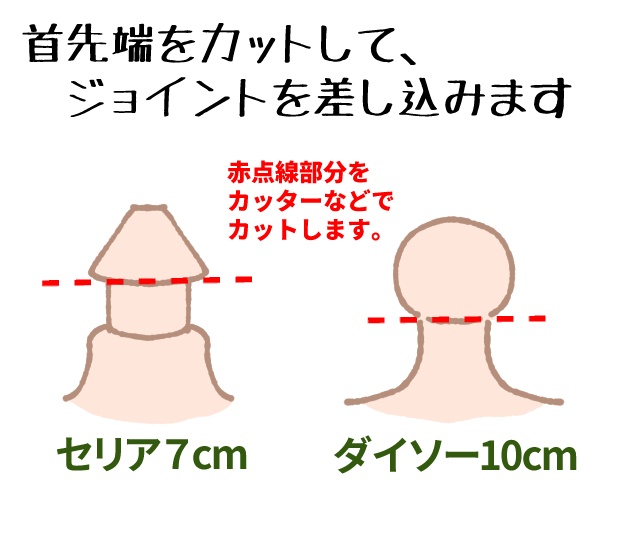 100円ドール ヘッドジョイント【セリア7cm/ダイソー10cm対応】