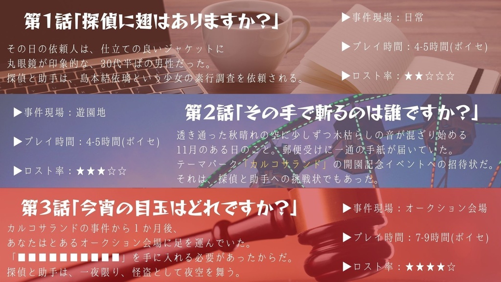 【CoCシナリオ】探偵翅シリーズ第3話「今宵の目玉はどれですか?」【探偵×助手タイマンシナリオ】