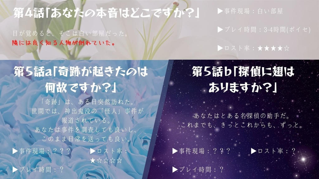 【CoCシナリオ】探偵翅シリーズ第3話「今宵の目玉はどれですか?」【探偵×助手タイマンシナリオ】