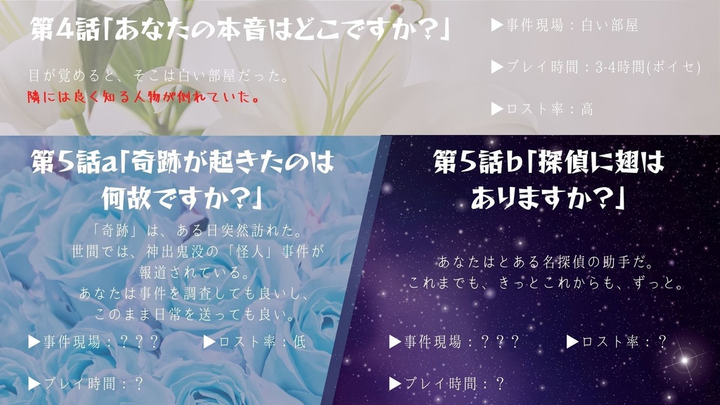 【CoCシナリオ】探偵翅シリーズ第5話aルート「奇跡が起きたのは何故ですか?」【探偵×助手タイマンシナリオ】