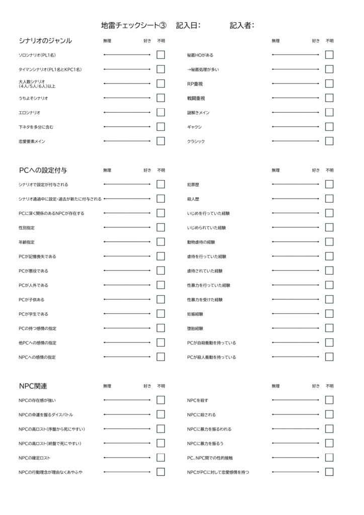 地雷チェックシート