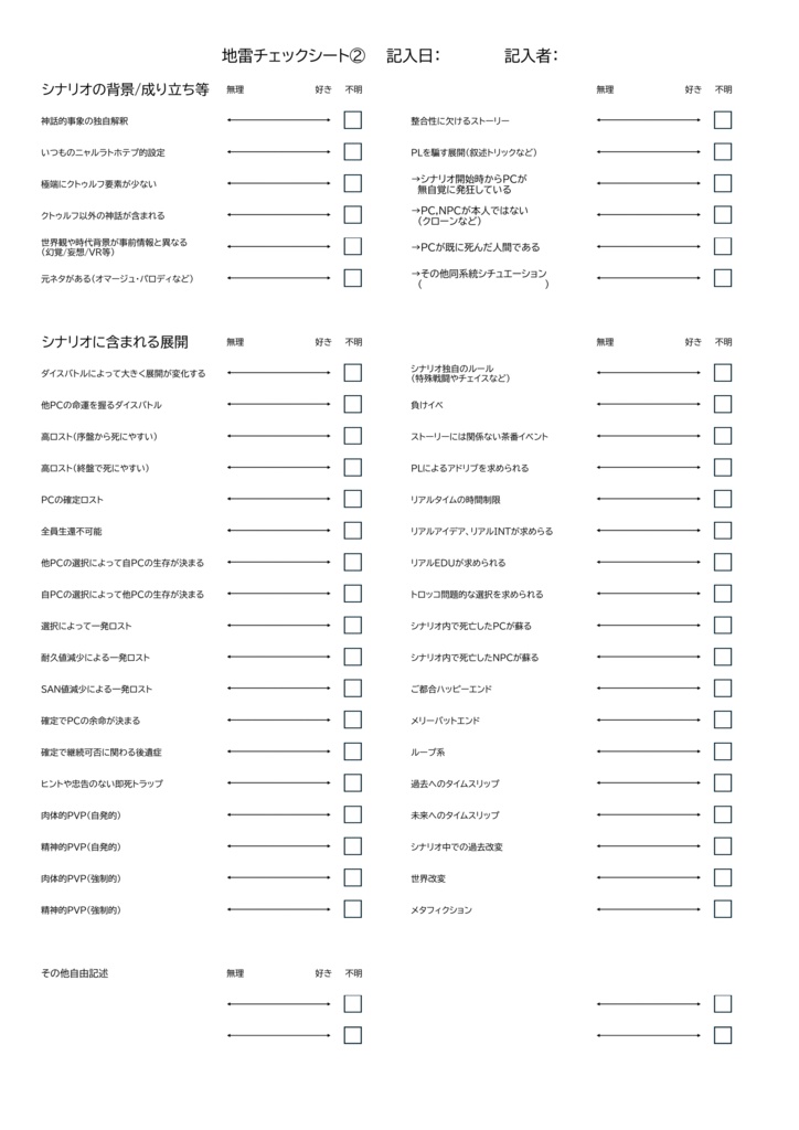 地雷チェックシート