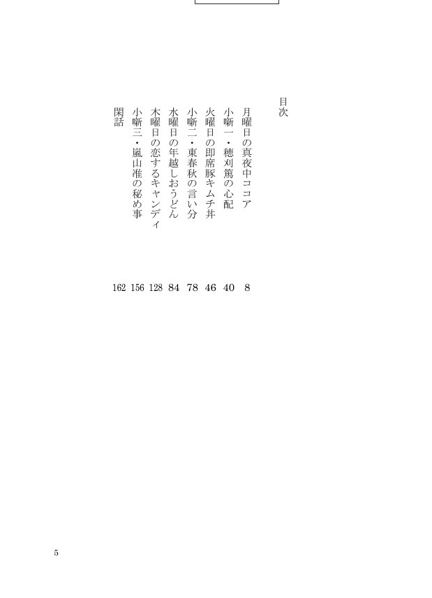 月曜日の真夜中ココア