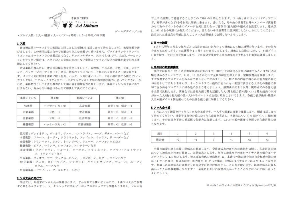 管弦楽TRPG 饗宴 Ad Libitum