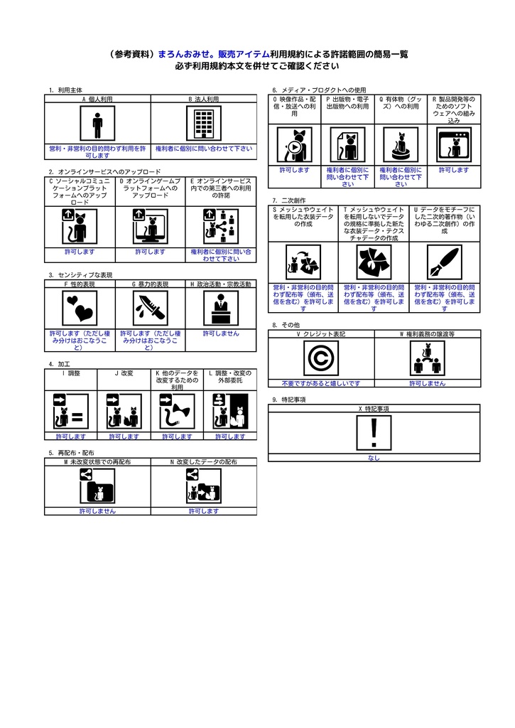 【シャーレンちゃん&汎用】VALVE INDEX用gestureコントローラ雛形【ピースしたい!】