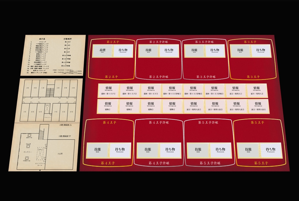 【マーダーミステリー】王子たちの継承争い