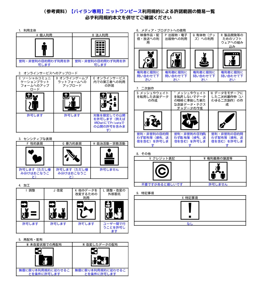 【無料】【バイラン専用】ニットワンピース #BELLFLOWER2015