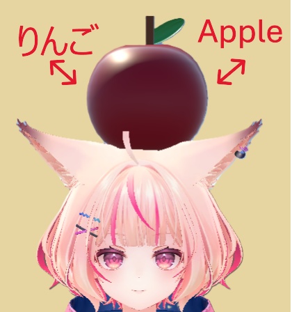 りんご　3Dモデル