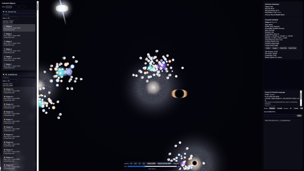 プロト宇宙