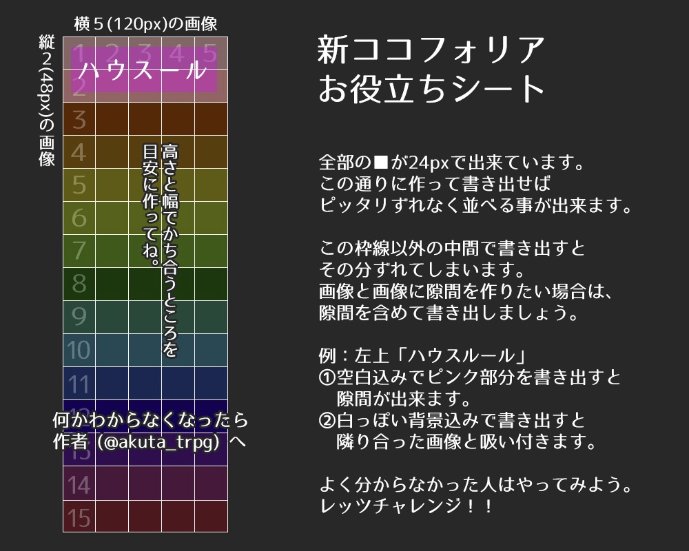 新ココフォリアで使える「お役立ちシート」【TRPG素材】