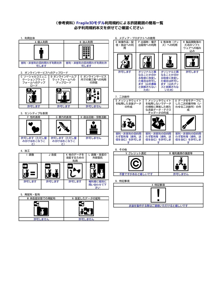 オリジナル3Dモデル 「フラジール」(Fragile)