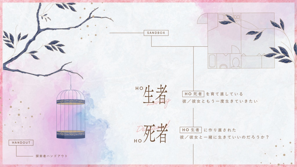 【CoC】死生く部屋(しいくべや)【SPLL:E192857】