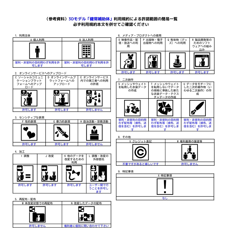VRCアバター「健常補助体（K-Unit）」 - 河原製作所 - 4/4