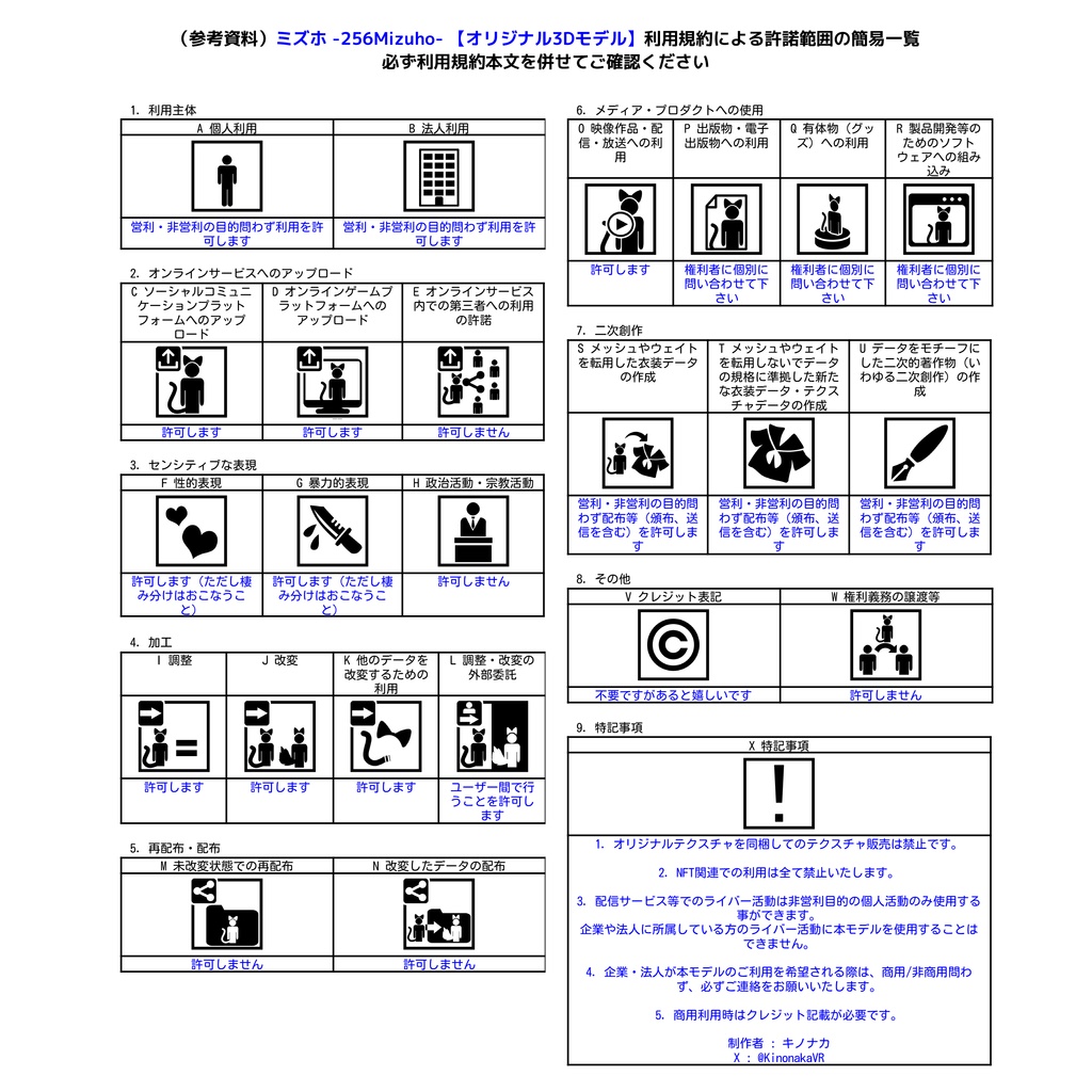 ミズホ -256Mizuho- 【オリジナル3Dモデル】