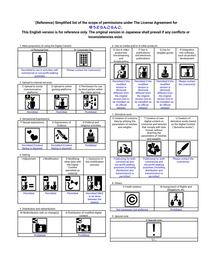 【VRChat想定】蒼華(そうか)【オリジナル3Dモデル】