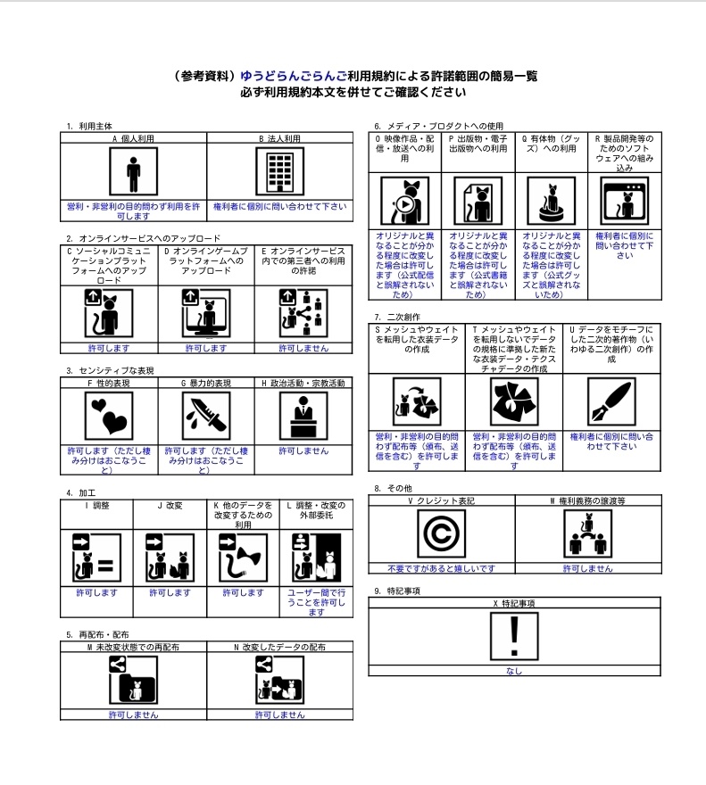 【VRChat想定】蒼華(そうか)【オリジナル3Dモデル】
