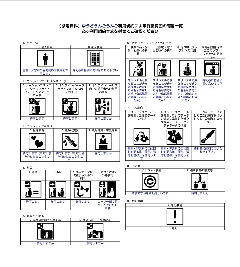 【VRChat想定】小龍(シャオロン)【オリジナル3Dモデル】