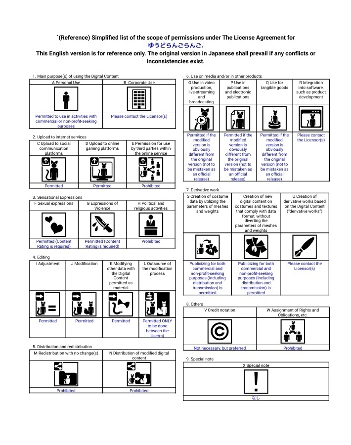 【VRChat想定】小龍(シャオロン)【オリジナル3Dモデル】