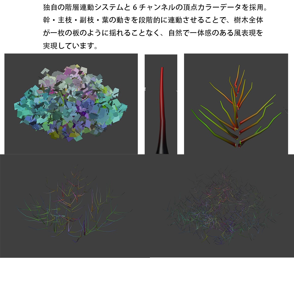 Linluo’s Little Forest – Tree Pack Vol.2 | 3D Tree Assets