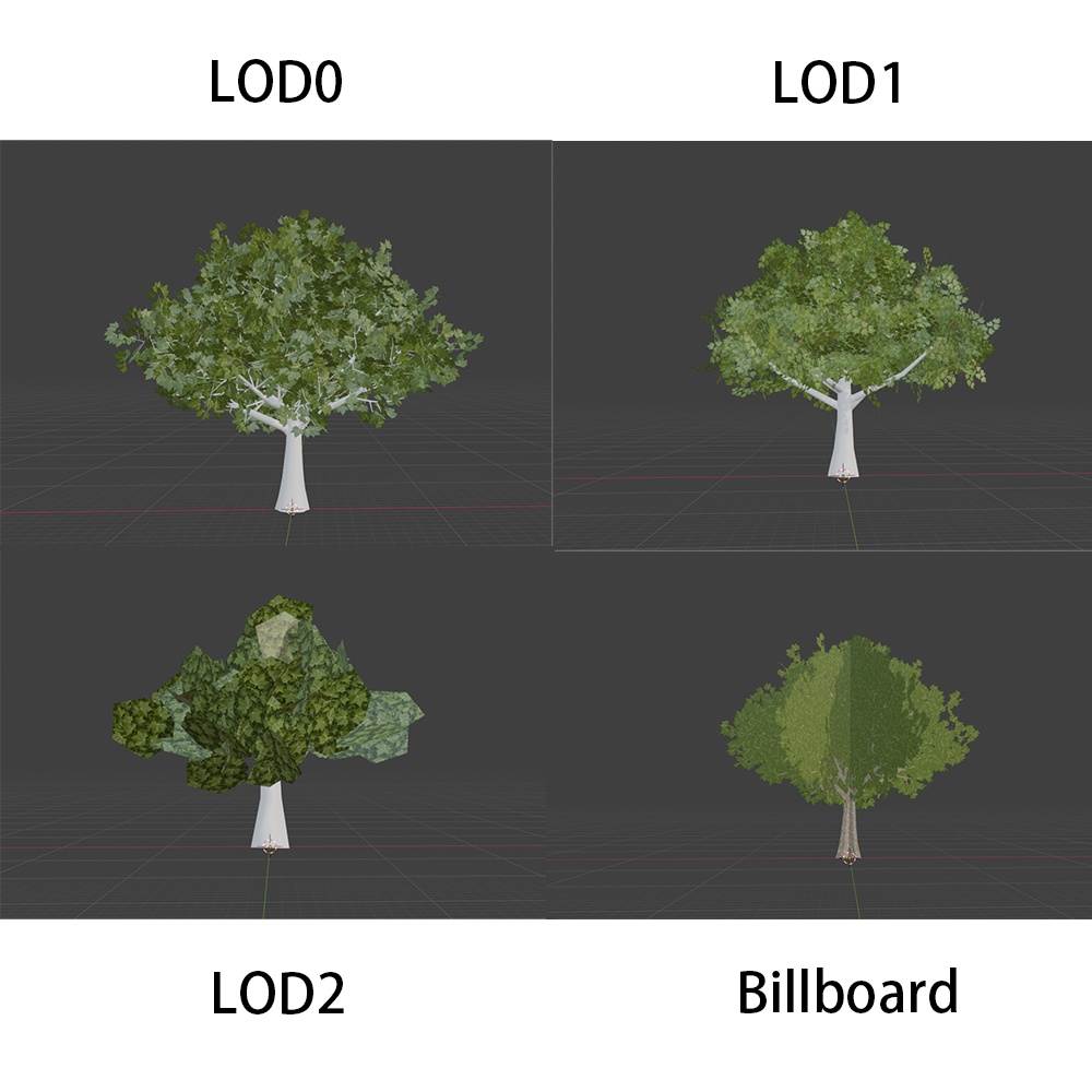 Linluo’s Little Forest – Tree Pack Vol.2 | 3D Tree Assets