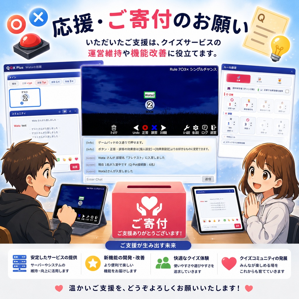 Qox (Plus/Lite) 寄付用(1,000円)