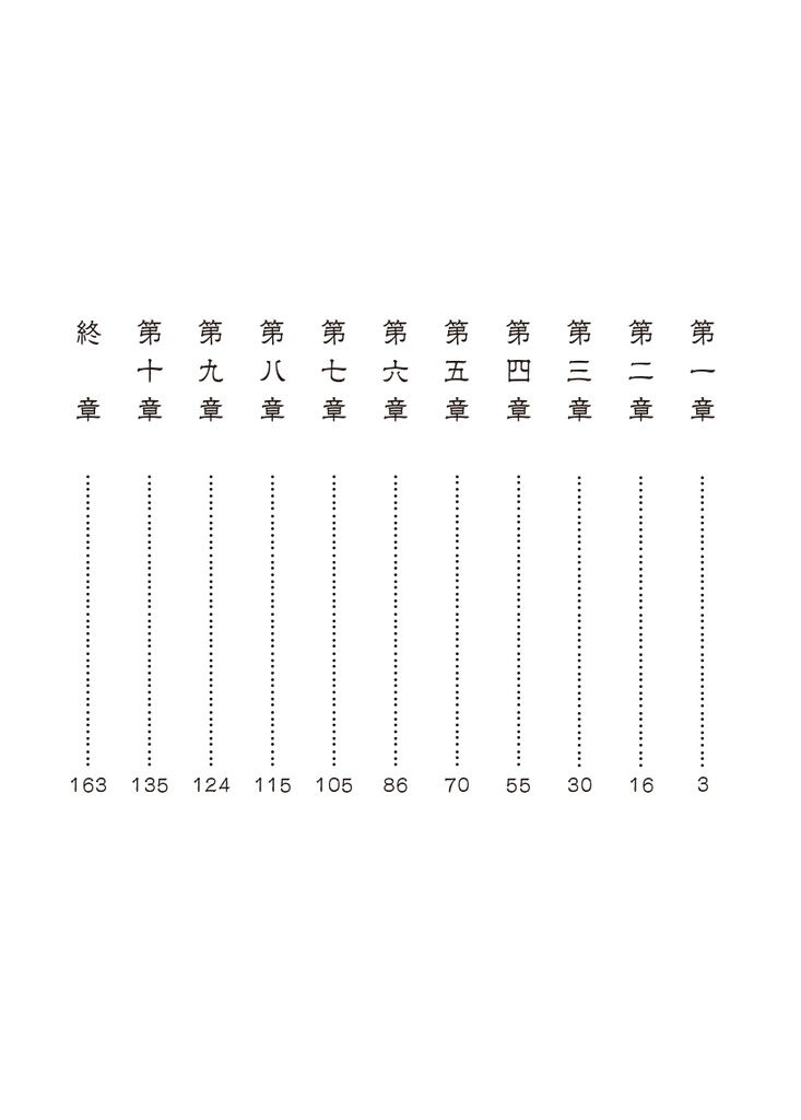 野路