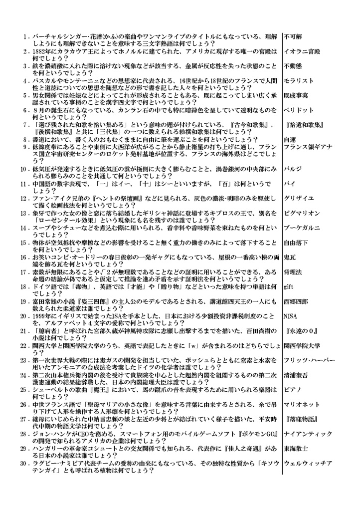『玉石混淆』(1000問)