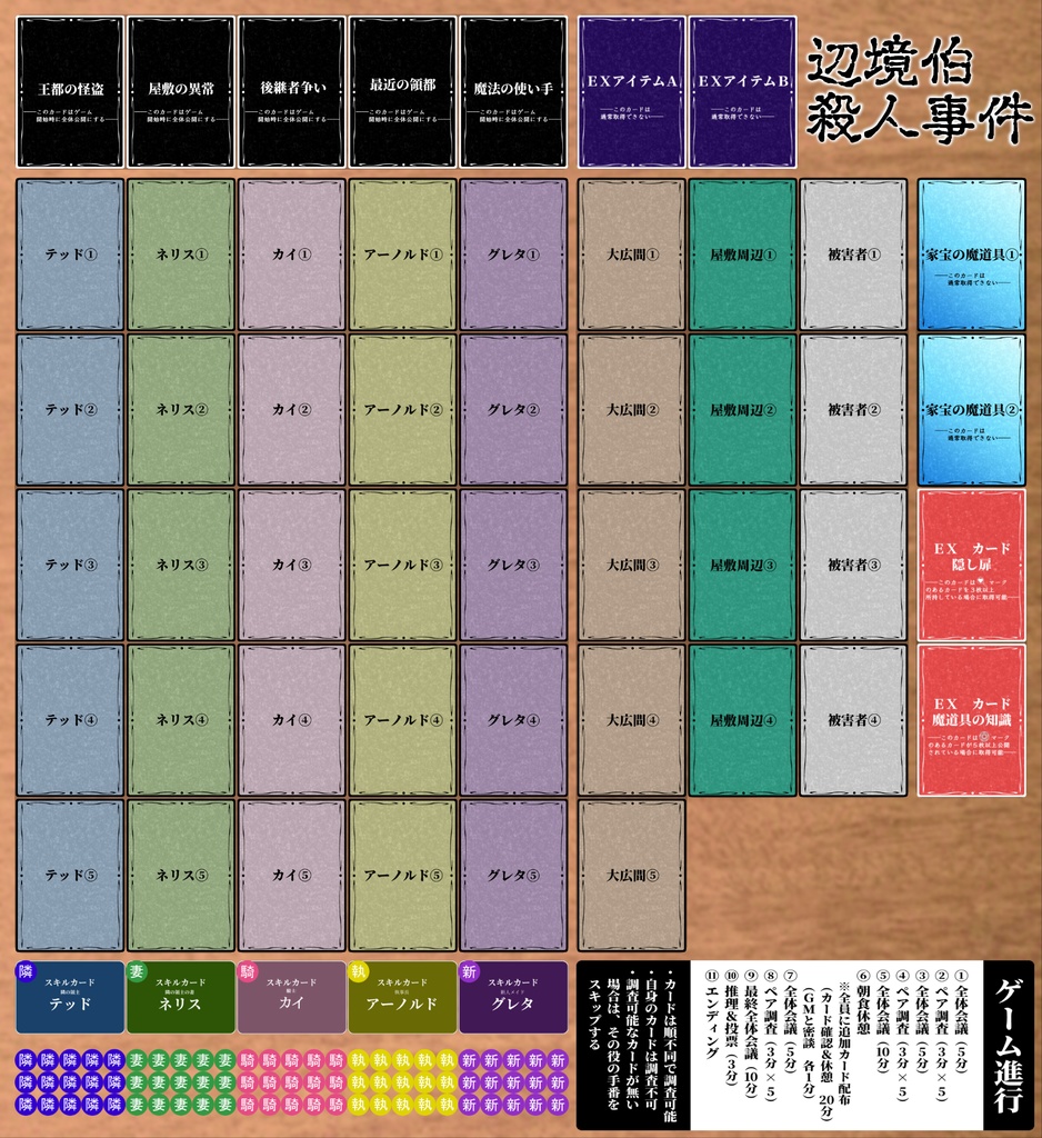 5人用マダミス『辺境伯殺人事件』