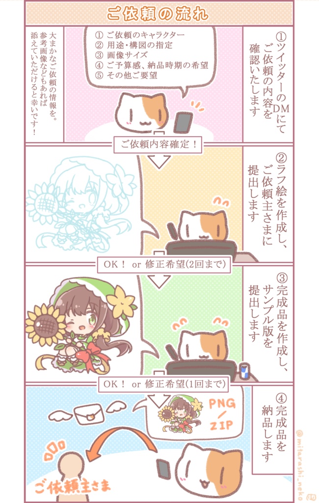 【個人さまご依頼用】イラストオーダー🐾