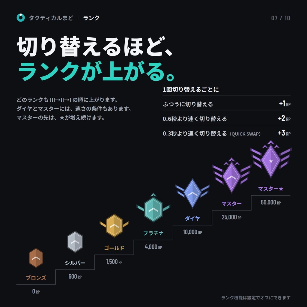 タクティカルまど|ゲームのような円形メニューで、ウィンドウをサクッと切り替え