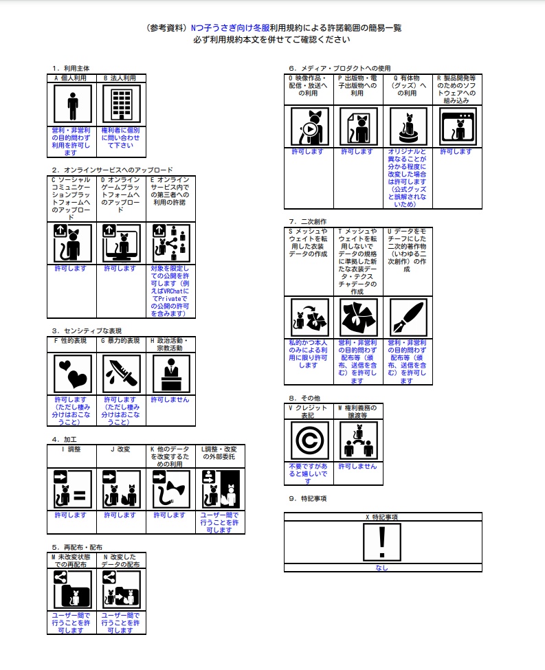 Nつ子うさぎ向け冬服