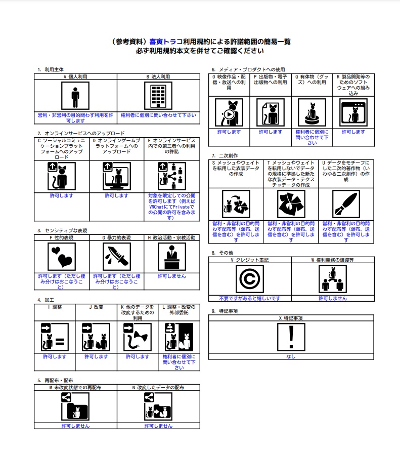 【Quest対応】VRChat対応3Dモデル 喜寅トラコ
