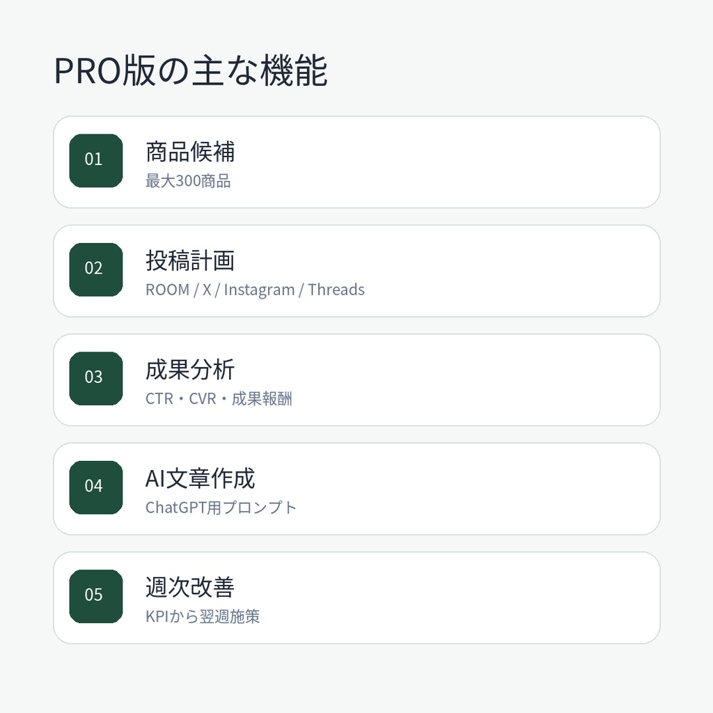 ROOMアフィリエイト運営OS PRO|楽天ROOM対応|商品選定・投稿計画・成果分析・ChatGPT改善をExcelで一元管理