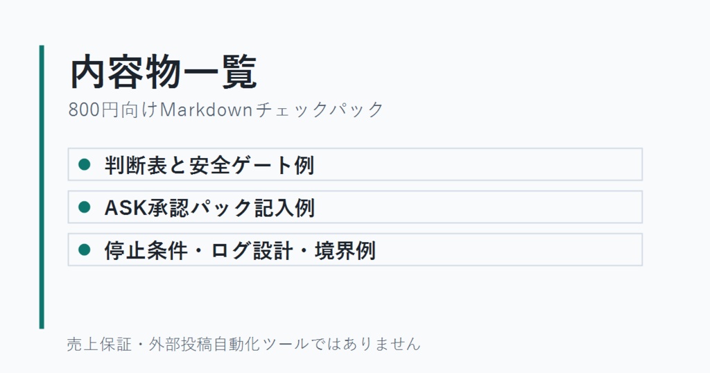 自動化安全境界チェックシート_chatGPT+codexに自動化を試す方へ