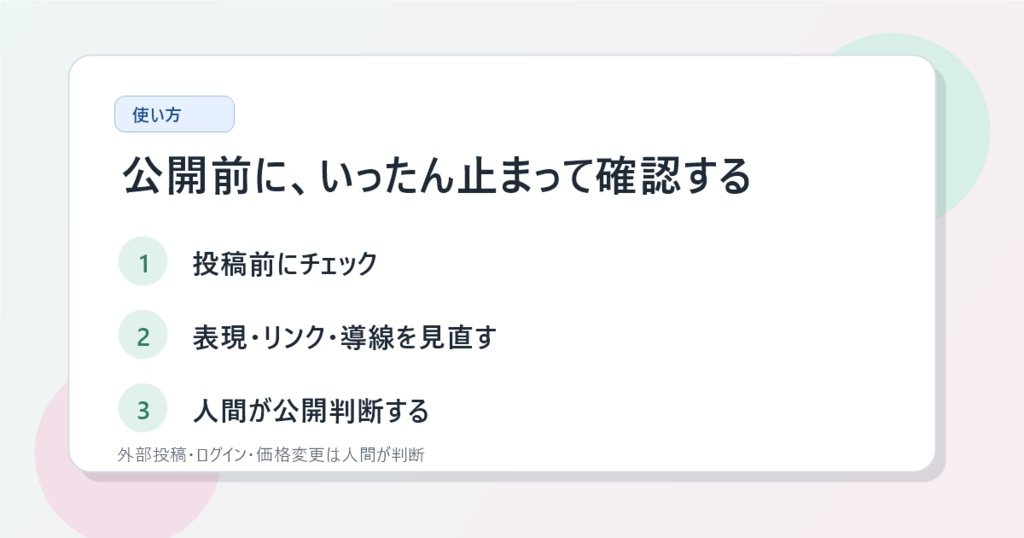 X・note投稿前チェック&再告知テンプレ ミニ実用版