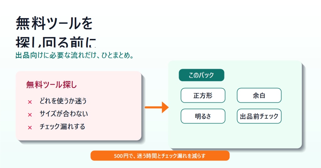 フリマ出品写真かんたん整えパック v0.1