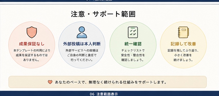 note・SNS投稿を止めないためのスターターテンプレート100