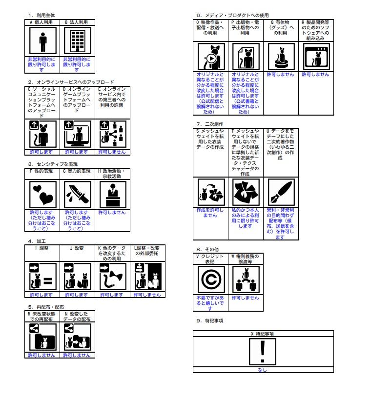 販売終了)VRChat用オリジナルモデル