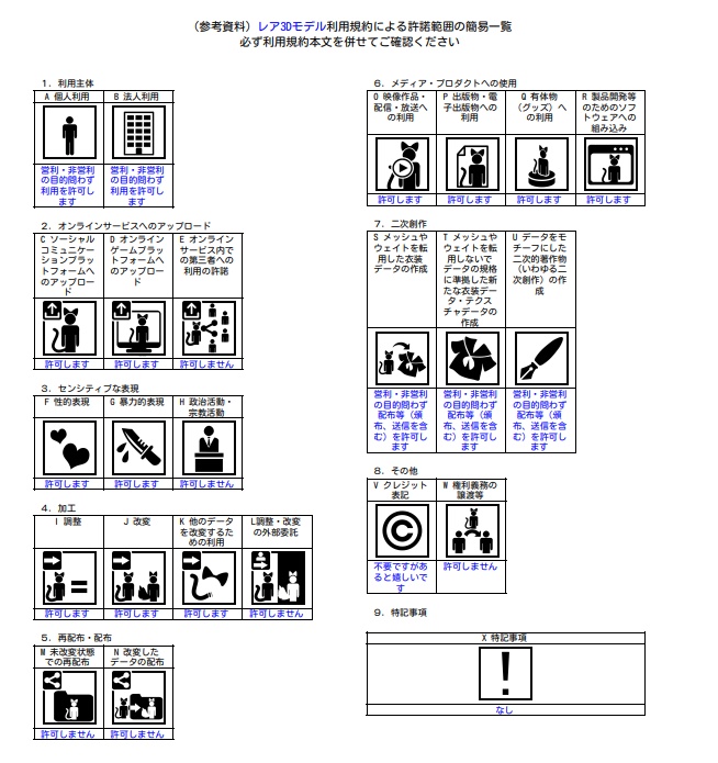 VRCHAT向けオリジナル3Dモデル"レア"