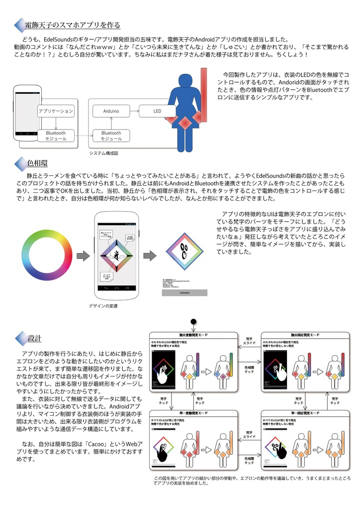 【DL版】電飾天子 写真集&メイキング本