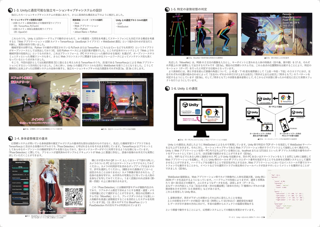 【冊子】「幻想郷システム」メイキング写真集