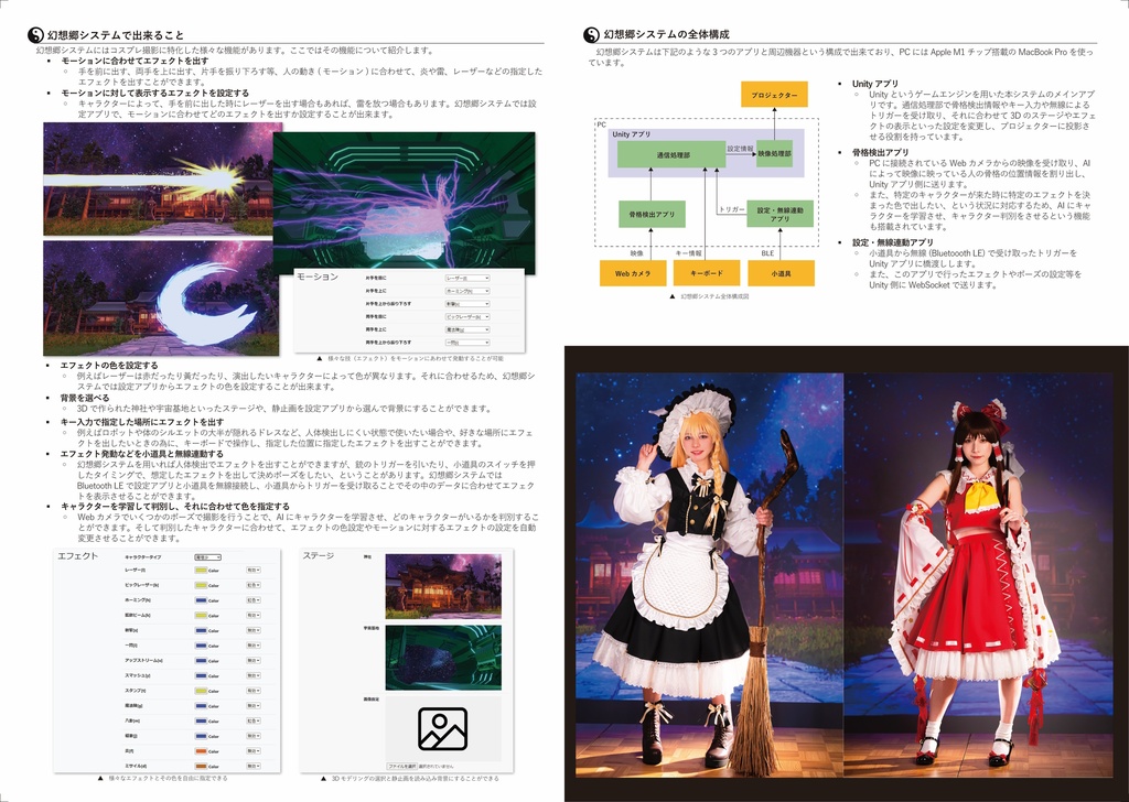 【冊子】「幻想郷システム」メイキング写真集