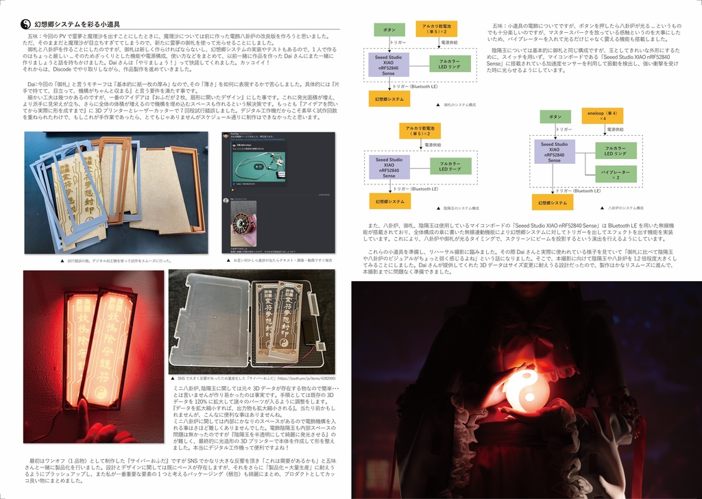 【冊子】「幻想郷システム」メイキング写真集