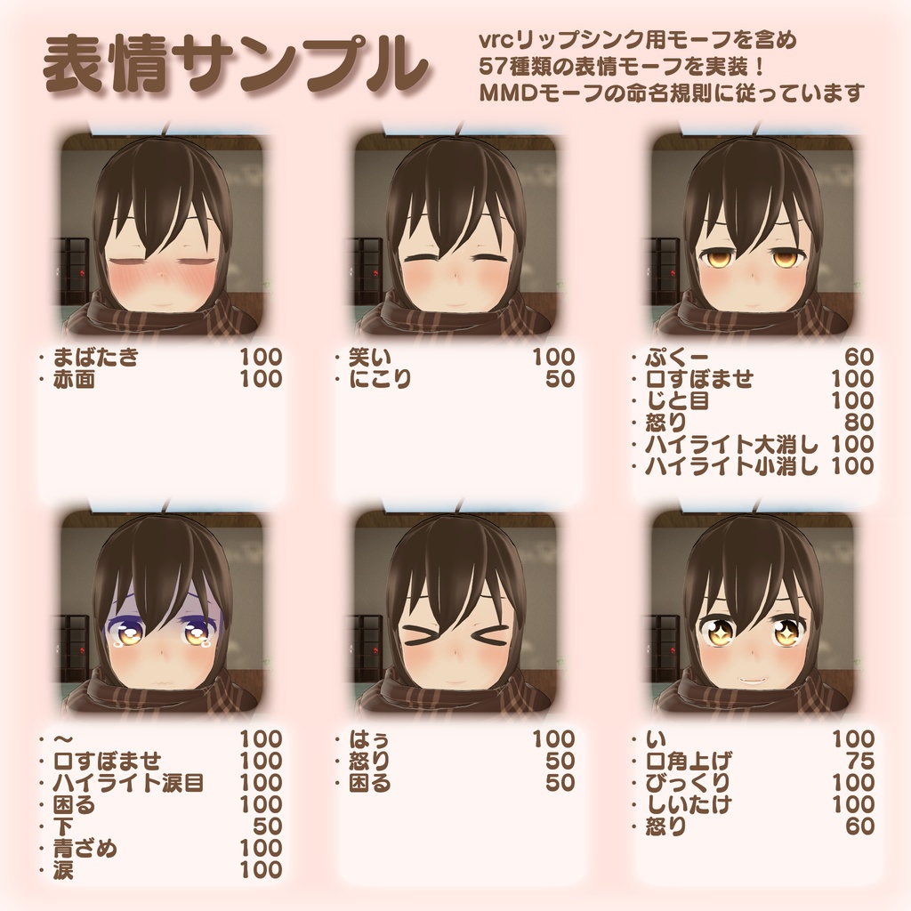 【 VRC想定 】ヒューマノイド3Dモデル『 天愛 』