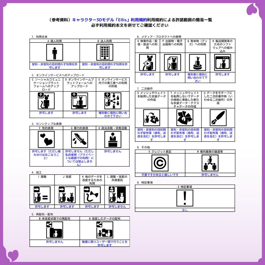 【 VRC想定 】ヒューマノイド3Dモデル『 Ellis 』